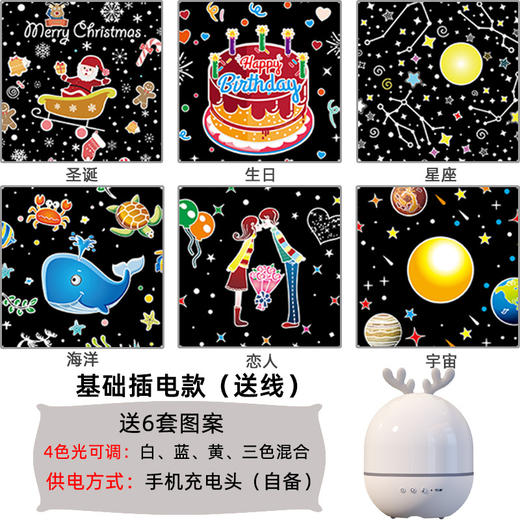 【星海梦境 灯影绘心】梦幻星空，陪伴你入睡；海洋世界，与儿童共成长；蓝牙音箱、LED小夜灯、成就高光时刻；情人节，专属浪漫氛围；送女生闺蜜，展现真挚情感；七夕更是送给自己的幸福伴侣！情人节礼物必选 商品图8
