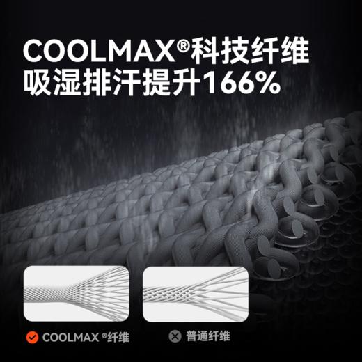 有志者UZIS球员版篮球袜男实战防滑美式精英袜专业加厚长筒袜黑豹 商品图4