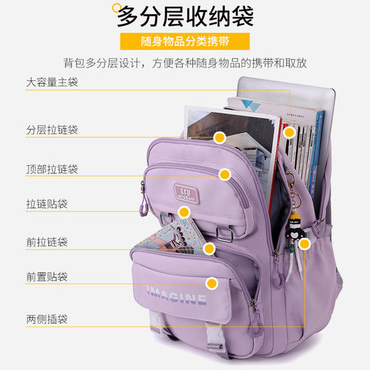 【开学季】新款中小学生儿童初高中书包 男女生双肩包轻便书包 商品图2