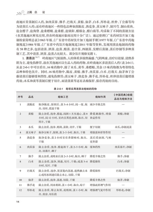 粤帮中药炮制技艺与现代研究 岭南中药业简史 特色炮制探析 蒸法 包括中药蒸法的历史沿革研究 人民卫生出版社9787117340106 商品图2