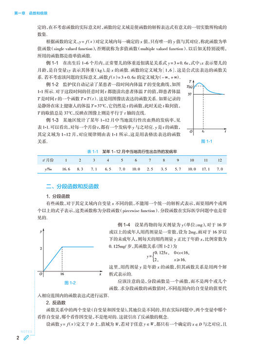 医用高等数学第8版人卫有机化学病理药理诊断妇产科学生物化学与分子九9新版10妇科妇产科课本大学临床医学专业教材人民卫生出版社 商品图2