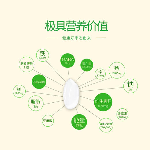 今粮道百礼挑一 只为有米（礼盒款） 商品图4
