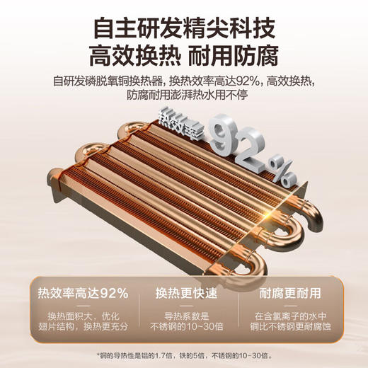 海尔（Haier）燃气壁挂炉天然气板换式采暖炉家用地暖供暖全屋热水洗浴智慧节能 五点恒温HJ5 26KW 121-180㎡ 顶配低价 商品图2