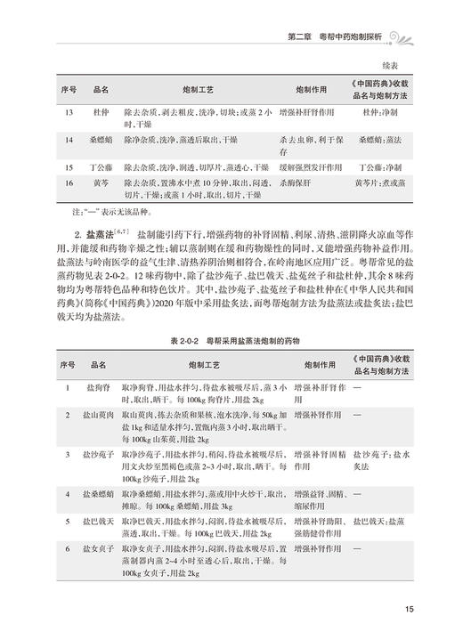 粤帮中药炮制技艺与现代研究 岭南中药业简史 特色炮制探析 蒸法 包括中药蒸法的历史沿革研究 人民卫生出版社9787117340106 商品图3