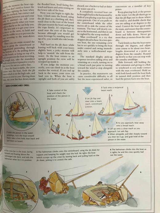 帆船运动全书 200余幅彩色插图 精装大16开 商品图10