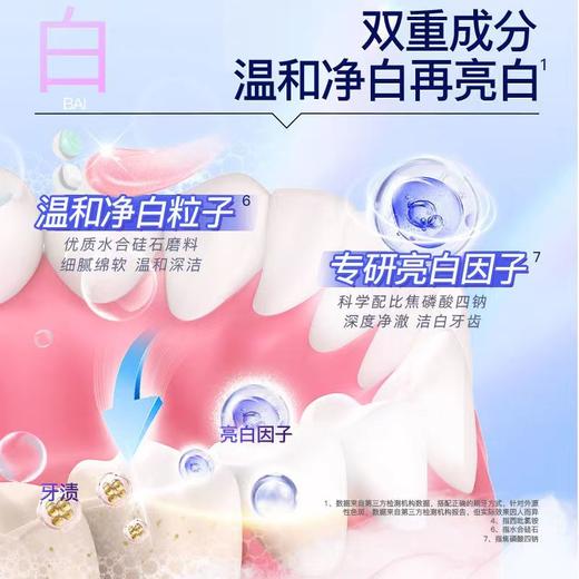 舒客悠净清新益生菌牙膏（莓莓冰茶）120g-3265有效针对口气 12小时长效清新 商品图2