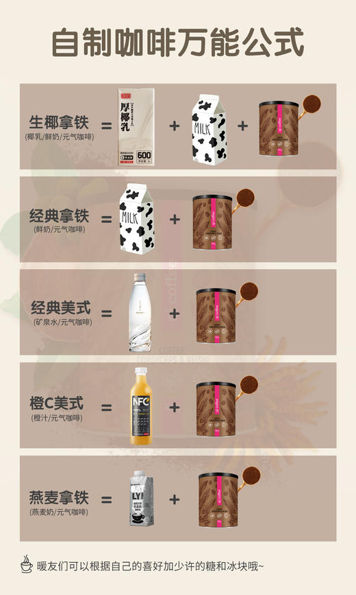 【提高能量 提升专注力 建脾胃 有益心皿管】虫草&灵芝咖啡 100g 安能聚 捷克  有效期到26年11月 商品图4