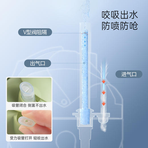 BEBETOUR 婴幼儿吸管杯（Tritan） 240mL  T417 商品图2