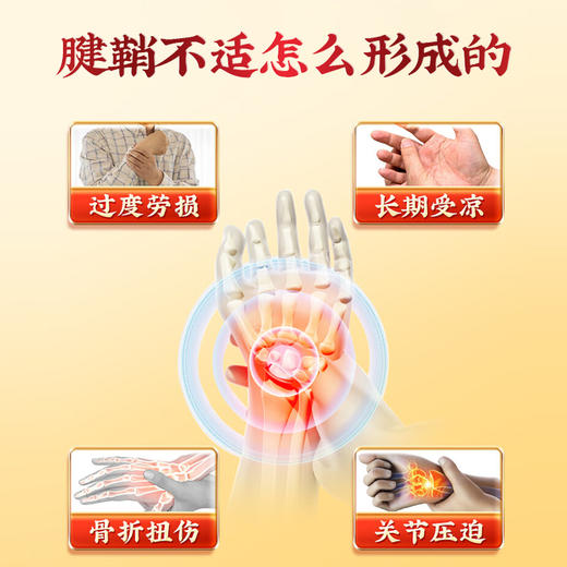 【创办于1669年！传承350年历史】北京同仁堂腱鞘炎穴位贴敷网球肘囊肿疼痛膏贴物理冷敷理疗透气不闷贴 商品图1