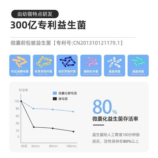宠爵全价增肥粮食鲜肉成猫幼猫粮营养鱼天然营养布偶3斤冻干美毛 商品图7