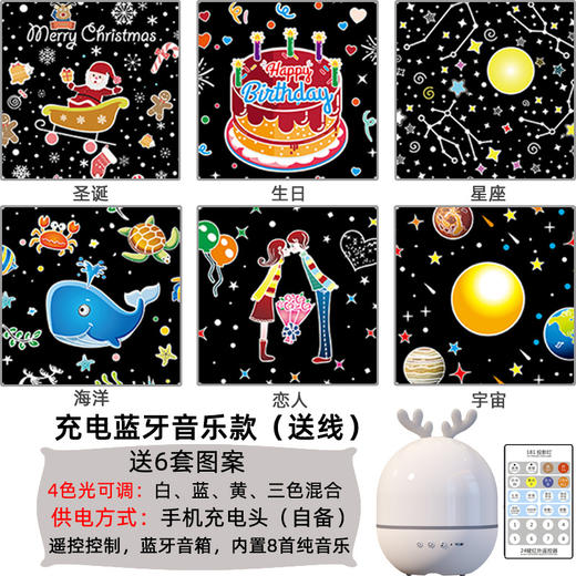 【星海梦境 灯影绘心】梦幻星空，陪伴你入睡；海洋世界，与儿童共成长；蓝牙音箱、LED小夜灯、成就高光时刻；情人节，专属浪漫氛围；送女生闺蜜，展现真挚情感；七夕更是送给自己的幸福伴侣！情人节礼物必选 商品图4