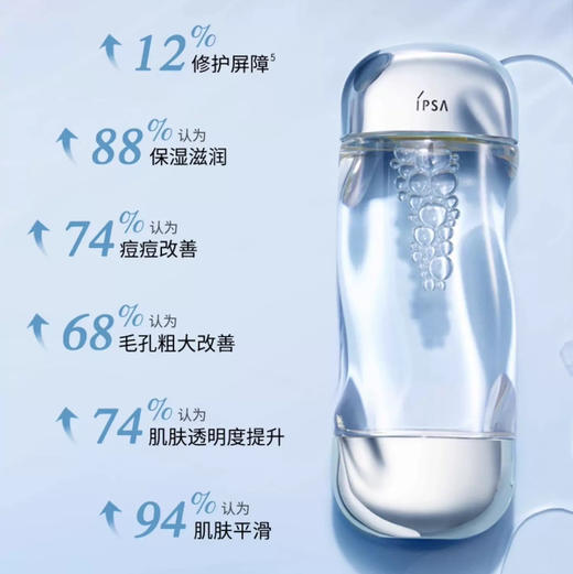 日本 IPSA茵芙莎 流金水 200ml/300ml 商品图2