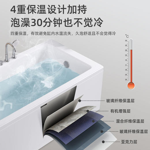 帝王洁具嵌入式1.5米泡澡浴缸亚克力经久耐用浴盆家用TB010 商品图2