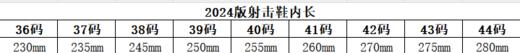 RELEGEND“磐Pro”系列射击鞋 商品图4
