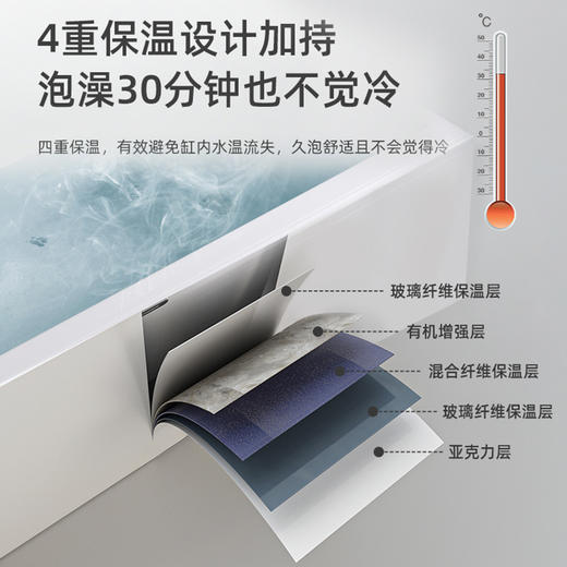 帝王洁具嵌入式1.7米泡澡浴缸亚克力经久耐用浴盆家用TB011 商品图1