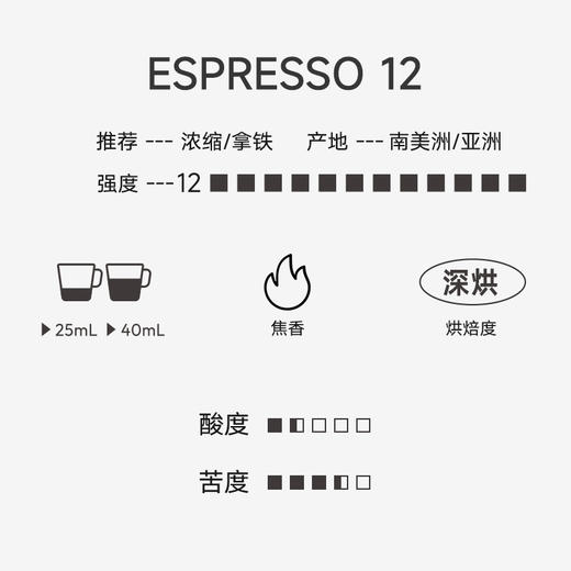 心想胶囊咖啡 JACOBS 12号 深烘 拿铁 法国进口 商品图1