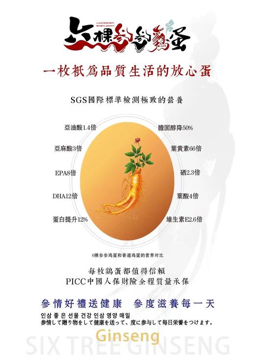 【自营】六棵参参鸡蛋30枚/箱 商品图3