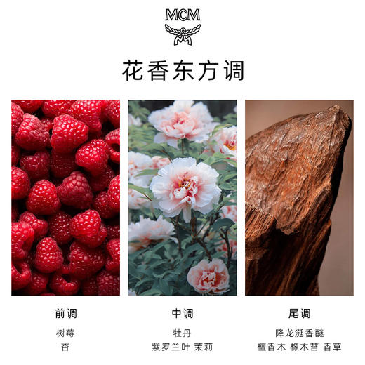 【保税香水】MCM 旅行套装浓香水 EDP 3*18ml/套 商品图3