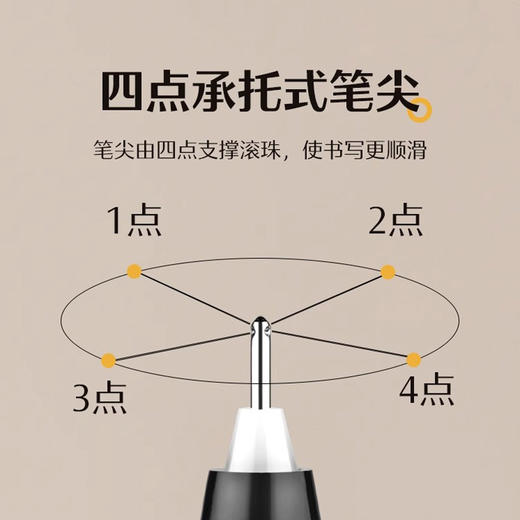 百乐（PILOT）BXC-V7 0.7mm直液式走珠笔中性水笔签字笔可换墨胆水性笔 商品图3