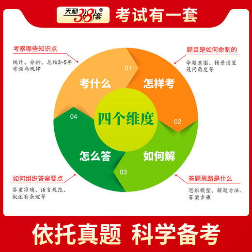 天利38套 2025五年高考真题汇编详解 商品图12
