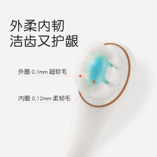 世喜1-3岁儿童训练牙刷（2支装） 商品图5