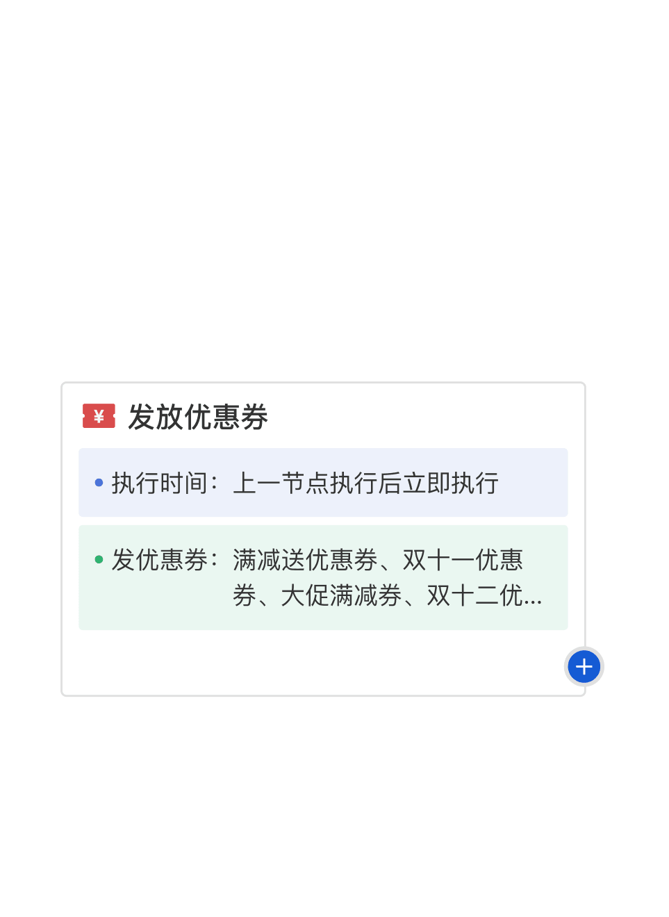 权益设计