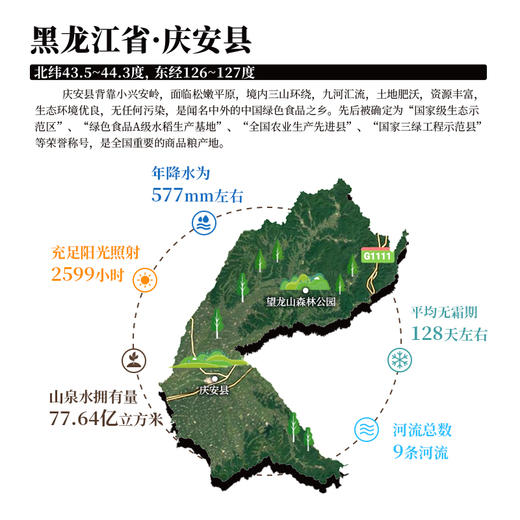 初方黑龙江有机大米 庆安一级粳米油润可口2.5kg/5kg 商品图1