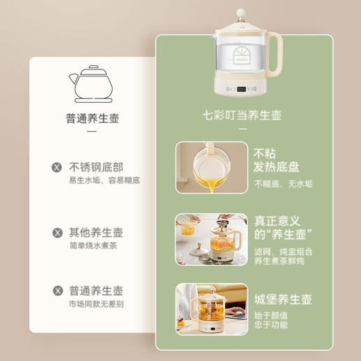 【小家电】七彩叮当恒温全自动保温一体养生壶办公室小型家用多功能煮茶烧水壶全自动玻璃煮茶器YSH03 HF 商品图2