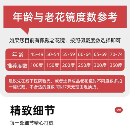 [屁侠推荐]镜品堂 鸡蛋折叠老花眼镜 高清防伪镜片 防蓝光防辐射 专利设计 轻、薄、便携  商品图6