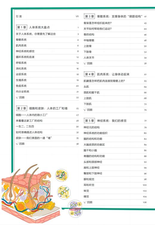 《图解化学》《图解人体》 商品图3