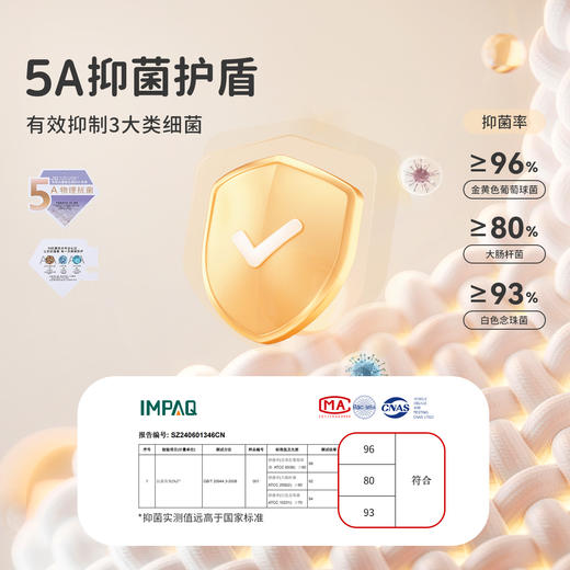 【5A抑菌】【80-140】【MQDmini】男童春秋长袖T恤 商品图11