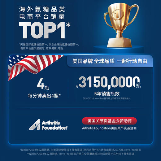 Move Free益节6in1氨糖精华饮30条 商品图6