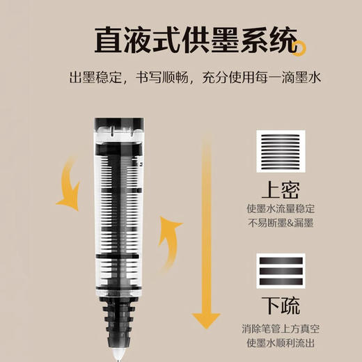 百乐（PILOT）BXC-V7 0.7mm直液式走珠笔中性水笔签字笔可换墨胆水性笔 商品图4