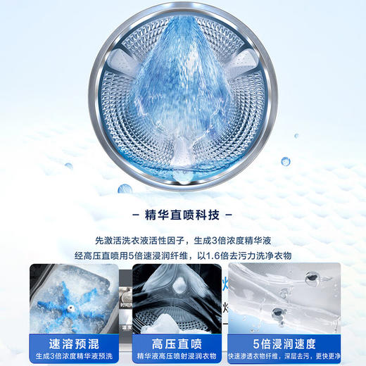 海尔（Haier）10KG滚筒洗衣机洗烘一体超薄精华洗直驱变频智能投放双喷淋炫彩屏386 商品图1