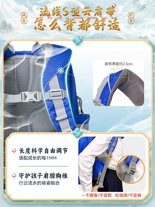 新品丨乐同铠甲龙3.0系列护脊减负书包男小学生1-6年级国潮 商品图2