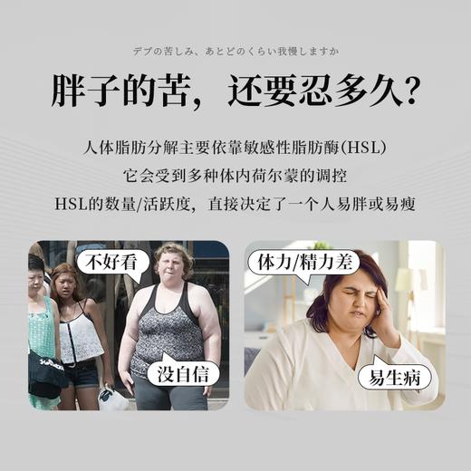 一抹就苗条！日本进口燃脂膏 【藤本润生燃脂速瘦膏】快速消灭顽固脂肪！ 商品图1