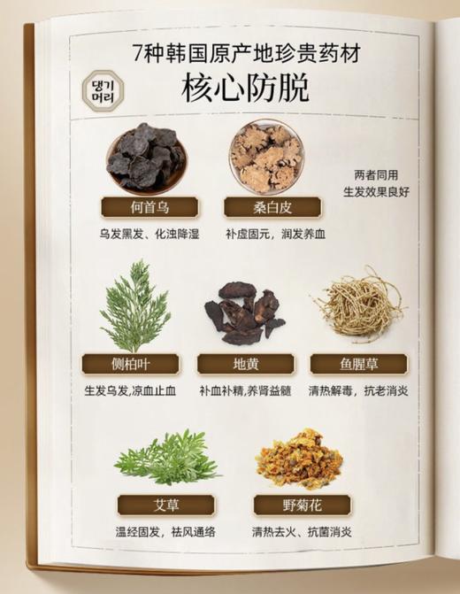 【国庆秒杀】韩国康绮墨丽防脱滋养洗发水500ml+护发素400ml（效期至24.10-25.3随肌发） 商品图1