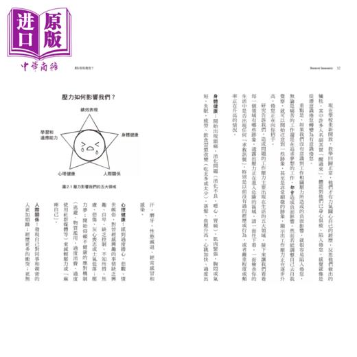 【中商原版】你 燃烧殆尽了吗 用情商打造倦怠免疫力 在压力下维持高效能 和工作建立更健康的关系 坎蒂 韋恩斯 方舟文化 港台原版 商品图4