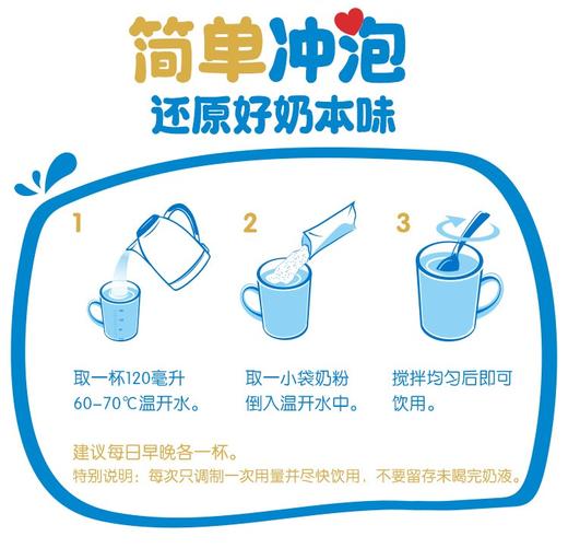 【冬日盛惠】伊利纯牛奶粉320g/袋 全脂乳粉 100%生牛乳（两种包装随机发货） 商品图3