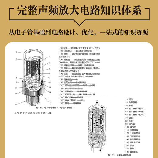 电子管声频放大器实用手册 第2版修订版 唐道济电子管声频放大器设计装配调试维护Hi-Fi音频电子管放大器制作实例 商品图3