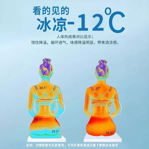【凉而不冰 舒爽一夏】暑气烦恼，一垫在手，尽享凉爽。伴你学习办公，午休解暑。可清洗，易携带，多场景使用。坐在上面，时刻感受物理降温，电脑迅速散热。可爱夏日造型，果冻凝胶材质降温神器！ 商品图8