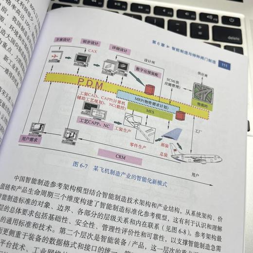 特种阀门数智化技术 商品图4