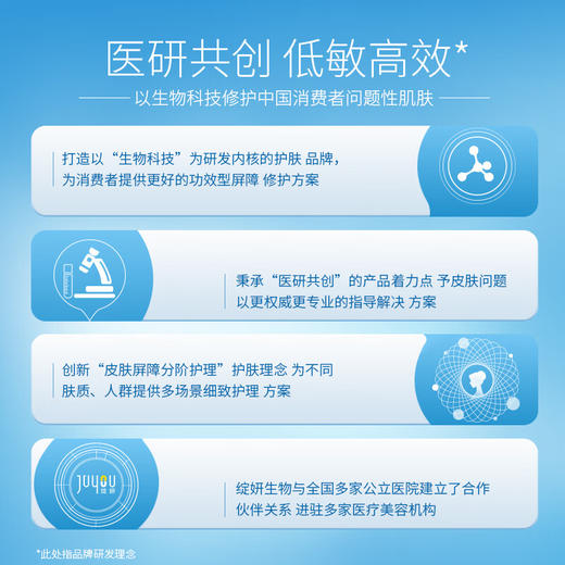 绽妍透明质酸修护生物敷料次抛1.5ml*5支/盒【械】（有盒） 商品图3