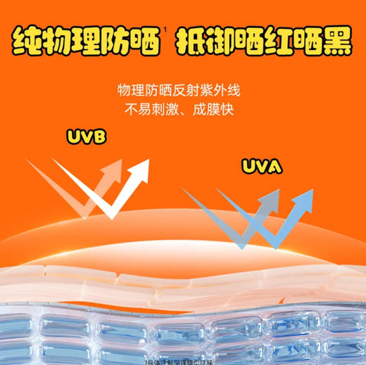 MISTINE蜜丝婷•水感舒润儿童防晒乳防晒霜SPF30 PA+++温和不刺激物理防晒40ml 商品图3