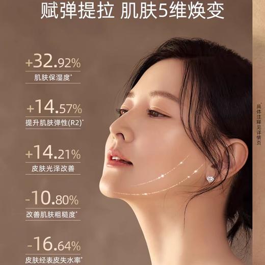 后天率丹和率提拉护肤礼盒套装6件套 跨境购 商品图2