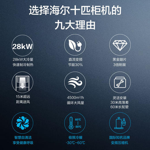 海尔10匹柜式空调中央空调10P柜机商用直流变频自清洁2级能效380V RFLDC280DXSAYC(G) 10匹 二级能效 冷暖变频柜裸机 商品图1