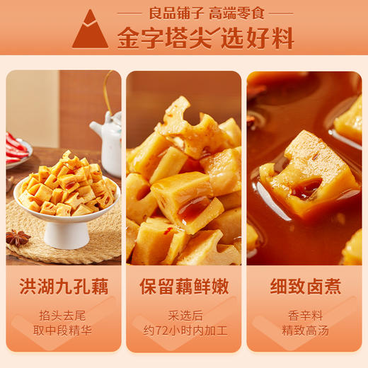 【江城百臻】良品铺子香辣卤藕168g 商品图5
