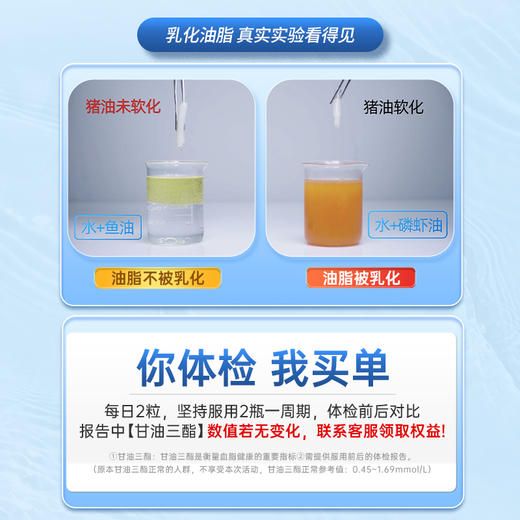 【降血脂防血栓】诺威佳阿蒙森磷虾油凝胶糖果 纯磷虾油0添加 行业最顶级的原料供应商  90粒/瓶 商品图4