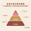 听力熊T6/LINE联名 AI智能听力学习机 磨耳朵神器 复读机 英语随身听 听力宝 小初高学习机 背单词神器 商品缩略图1