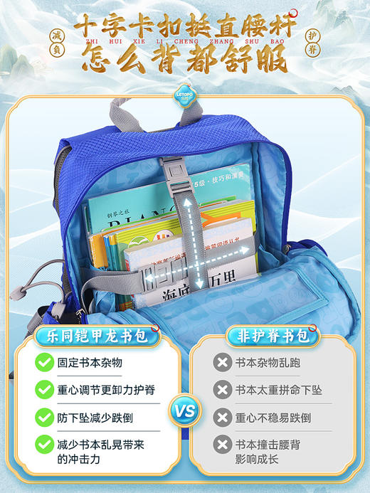 新品丨乐同铠甲龙3.0系列护脊减负书包男小学生1-6年级国潮 商品图4